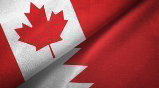 Bahrain and Canada Flag