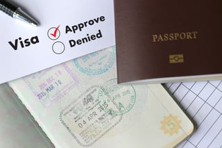 Bahrain eVisa Types