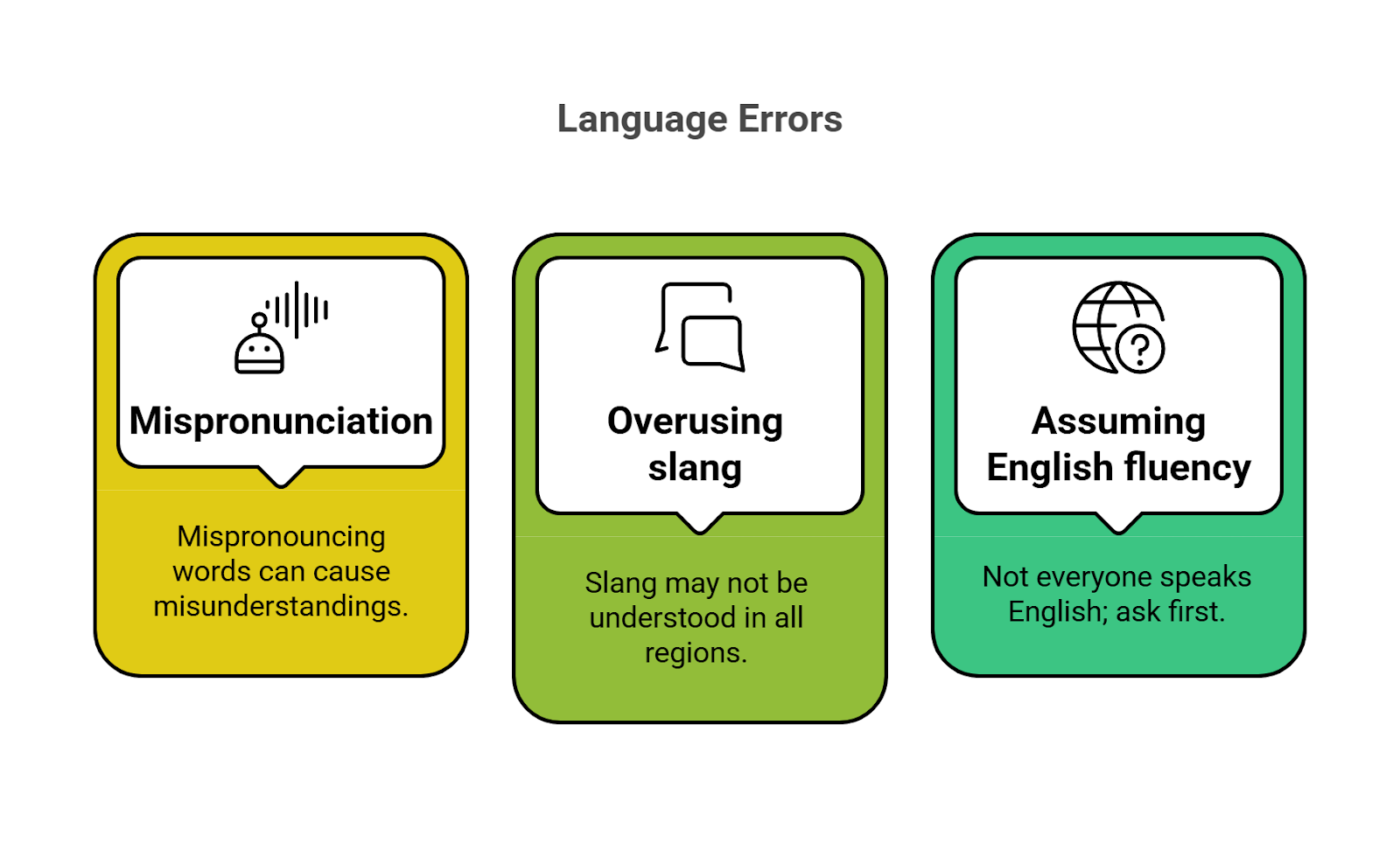 Avoid These Language Errors